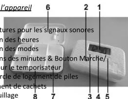 Scala Vergiss Nix 6 - 2