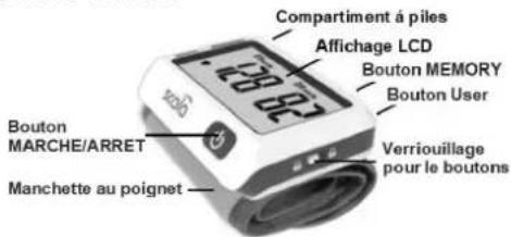 Scala SC 6027 - Comment faire pour obtenir des mesures fiables? - 1