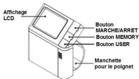 Scala SC 7130 - Qu'est-ce que l'hypotension arterielle? - 2