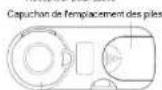 Scala SC 2161 - Le dispositif - 3