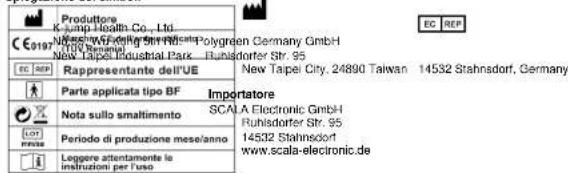 Scala SC 2161 - 1