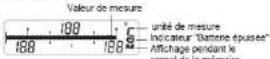 Scala SC 1493 - Contamination micro bactérienne - 4