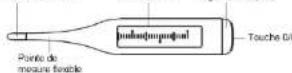 Scala SC 1493 - Contamination micro bactérienne - 3