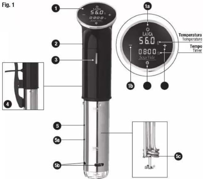 LAICA SVC107L - LAICA® - 1