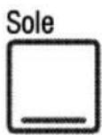 LEISURE PR90F560K - Modes de fonctionnement - 1