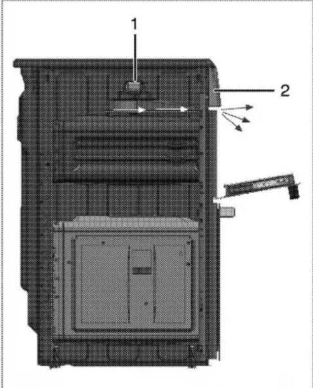 LEISURE PR90F560K - Réglages des pieds du four - 2