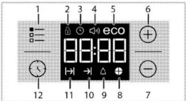 LEISURE PR90F560K - Utilisation de l'horloge du four - 1