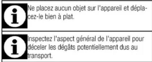LEISURE PR90F560K - Déplacement ultérieur - 1