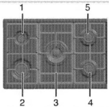 LEISURE PR90F560K - Utilisation des tables de cuisson - 1