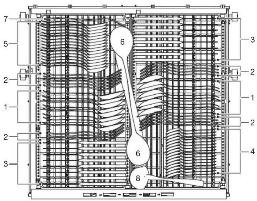 ETNA VW742N - CHARGEMENT DES PANIERS SELON LA NORME EN60436 - 3