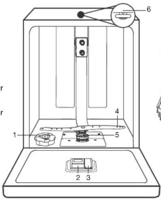 ETNA VW742N - Description - 1