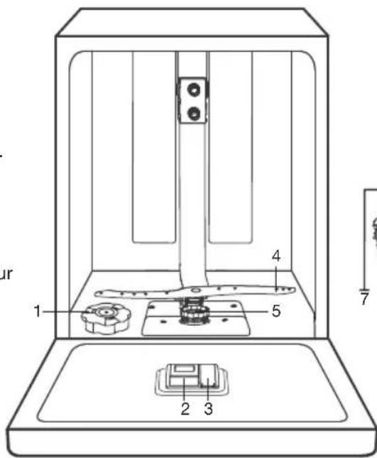 ETNA VWV142RVS - Description - 1