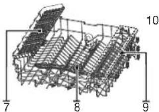 ETNA VWV142RVS - Description - 3
