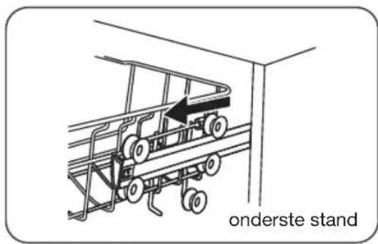 ETNA VWV142ZWA - De hoogte van de bovenste korf (type 1) aanpassen (afhankelijk van het model) - 1