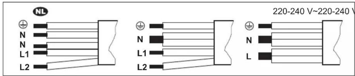 NL 220-240 V~220-240 V N N L1 L2 N L1 L2 N L