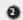 Xtorm XR210 - When using multiple outputs - 1