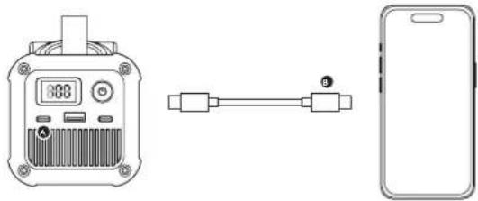 Xtorm XR210 - CHARGING YOUR DEVICE VIA USB-C 4 - 1