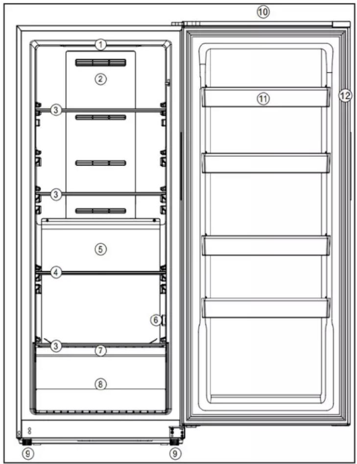 DANBY DUF140A1WDB - CARACTERISTICAS - 1
