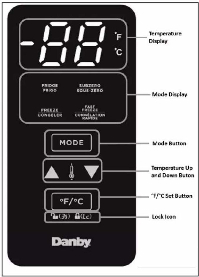 -88 °F °C Temperature Display FRIDGE FRIGO SUBZERO SOUS-ZÉRO Mode Display FREEZE CONGÉLER FAST FREEZE CONGÉLATION RAPIDE MODE Mode Button Temperature Up and Down Button °F/°C Set Button °F/°C (3s) (1c) Lock Icon Danby