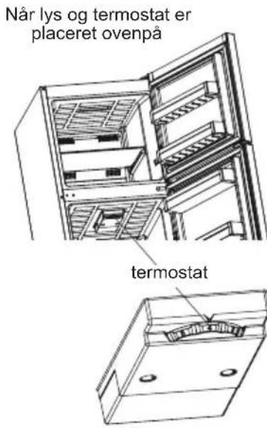 SHARP SJ-FTA03ITXWE-EU - Termostatniveau - 1