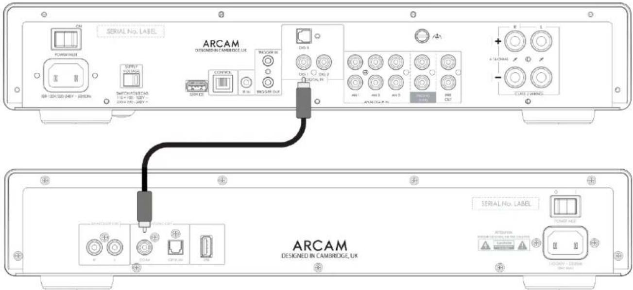 ON POWER/HEAT SERIAL No. LABEL USB 120V/220V/46V - 250V UPPLY VOLIANCE Switch SWITCH 11G + 100 - 120V - 220V + 250 - 260V - ARCAM DESIGNED IN CAMBRIDGE, UK CONSOIL SERVICE BLOCK IN DG 8 UG 1 DG 2 INSTALL IN AN1 AN3 AN5 PROVED OUT ANALOGUE IN PROVED OUT E L A L CHINAL CASE / WING. ARCAM DESIGNED IN CAMBRIDGE, UK SERIAL No. LABEL ARTIGER POWER FLOW HIGH VOLTAGE HIGH VOLTAGE