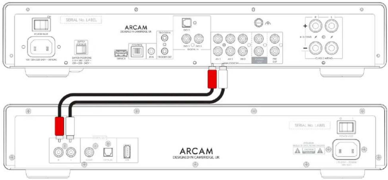 ON POWER RUB SERIAL No. LABEL 100-220V/220-240V - 35W/DC SUPPORT VOLTAGE SWITCH-POSTONE 115 = 100 = 120V - 200 = 200 = 30V - ARCAM DESIGNED IN CAMBRIDGE, UK TRIOCER IN SERVICE RIN TROOPER OUT DO 5 DO 1 DO 2 DISCON IN AN 1 AN 2 AN 3 PONDER OUT PRE OUT R L A+B CING - CLASS 3 WINDS... ARCAM DESIGNED IN CAMBRIDGE, UK SERIAL No. LABEL POWER RUB ATTENUER MALE OF CHOCOMES INSIGHTS 100V - 250V - 35W / DC