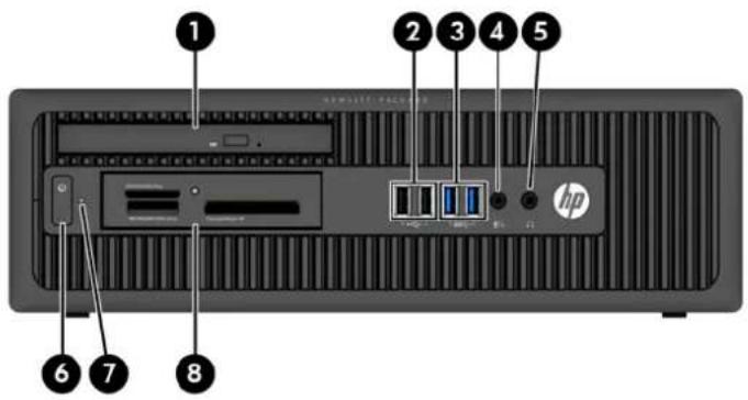 HP EliteDesk 700 G1 - Composants du panneau avant - 1