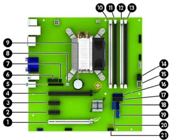 HP EliteDesk 700 G1 - Connecteurs de la carte mère - 1
