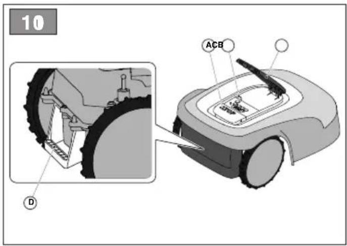 STIGA A 750 - Autonomous robot mower - 33