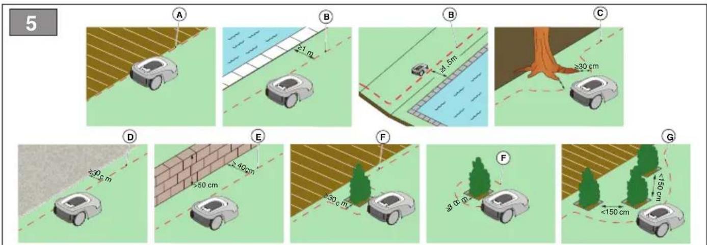 STIGA A 750 - Autonomous robot mower - 28