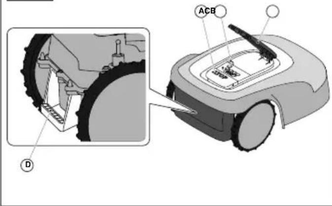 STIGA A 1000 - Autonomous robot mower - 4