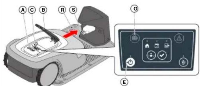 STIGA A 1000 - Autonomous robot mower - 27