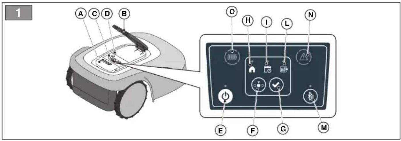 STIGA A 1000 - Autonomous robot mower - 17