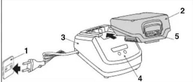 STIGA C 215 DU - LADDA BATTERIET - 1