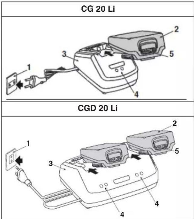 STIGA C 215 DU - AUFLADEN DER BATTERIE - 1