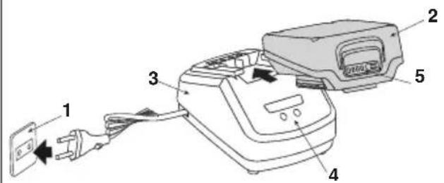 STIGA C 215 DU - BATTERY CHARGING - 1