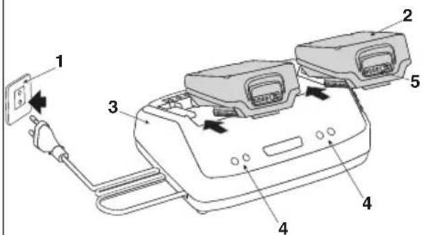 STIGA C 215 DU - BATTERY CHARGING - 2