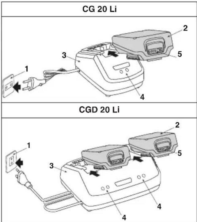 STIGA C 215 DU - AKUN LATAUS - 1