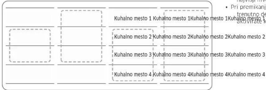 SAMSUNG NZ64B5045KK - Prilagodljivo mesto Plus (samo za modele s prilagodljivim mestom plus) - 2