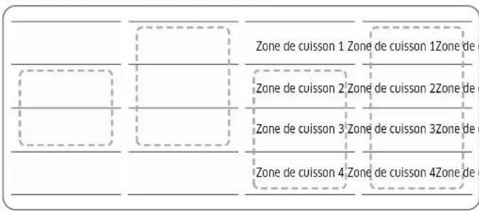 Zone de cuisson 1 Zone de cuisson 1Zone de Zone de cuisson 2 Zone de cuisson 2Zone de Zone de cuisson 3 Zone de cuisson 3Zone de Zone de cuisson 4 Zone de cuisson 4Zone de