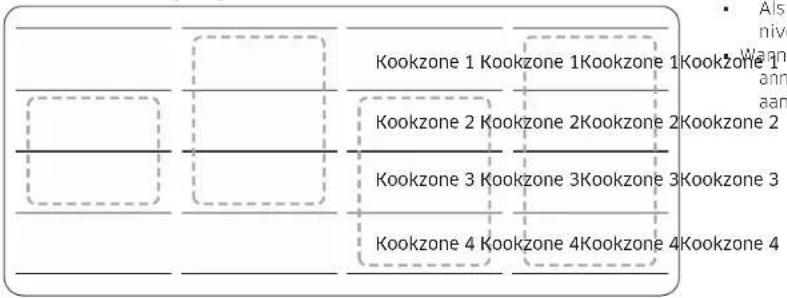 SAMSUNG NZ64B5045KK - Flexzone Plus (Alleen voor modellen waarbij Flexzone plus van toepassing is) - 2