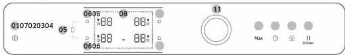 SAMSUNG NZ64B5045KK - Vadības panelis - 3