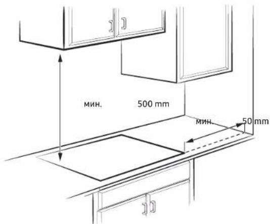 SAMSUNG NZ64B5045KK - Монтирање на плочата за готвење - 1