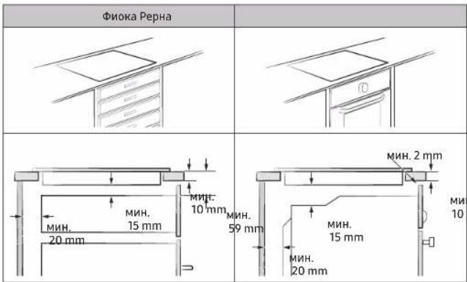 SAMSUNG NZ64B5045KK - Монтирање на плочата за готвење - 3