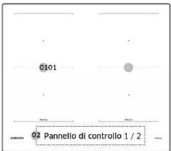 0101 02 Pannello di controllo 1 / 2
