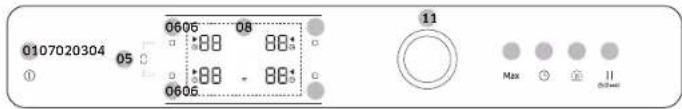 SAMSUNG NZ64B5045KK - Panel de control - 3