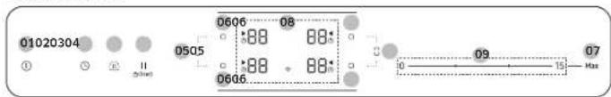 SAMSUNG NZ64B5045KK - Control panel - 1