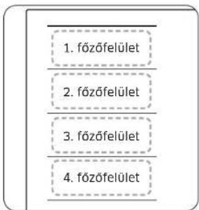 SAMSUNG NZ64B5045KK - A Flex Plus zóna használata (csak a modellekhez alkalmazott Flex Plus zóna esetén) - 1