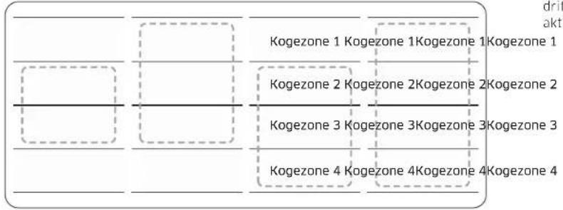 drift akt Kogezone 1 Kogezone 1 Kogezone 1 Kogezone 1 Kogezone 2 Kogezone 2 Kogezone 2 Kogezone 2 Kogezone 3 Kogezone 3 Kogezone 3 Kogezone 3 Kogezone 4 Kogezone 4 Kogezone 4 Kogezone 4