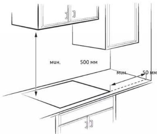 SAMSUNG NZ64B5045KK - Инсталиране на плочата - 1
